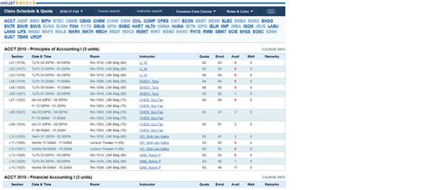 ust class quota|UCUG .